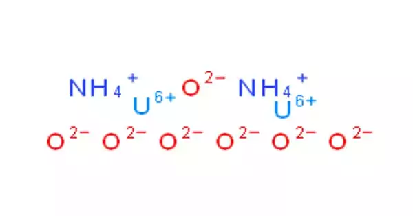 Ammonium Diuranate – a Chemical Form of Uranium