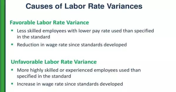 Causes of a Labor Rate Variance