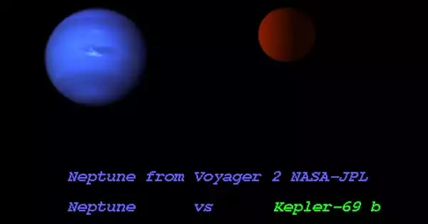 Kepler-69b – an Innermost Planet