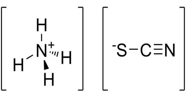 Ammonium Thiocyanate – an Inorganic Compound