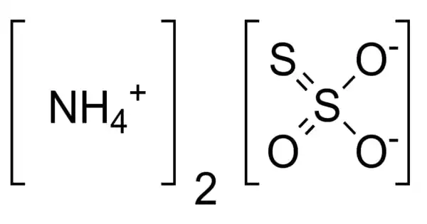 Ammonium Thiosulfate – an Inorganic Compound