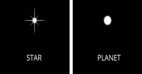 Difference between Stars and Planets