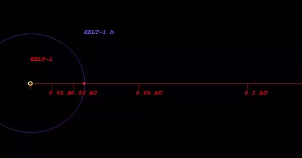 KELT-1 – an F-type Main-sequence Star