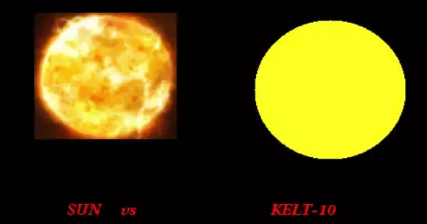 KELT-10 – a Yellow Dwarf