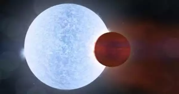 KELT-9b – an Exoplanet