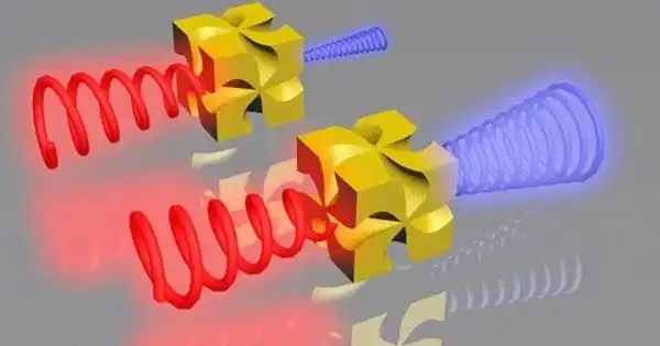 Metamaterial Improves Chiral Nanoparticle Signals Significantly