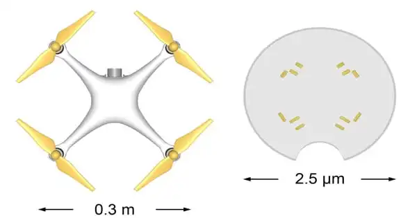 Microdrones with Nanomotors Powered by Light