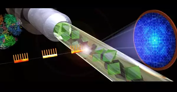 Using Laser and X-ray Beams Together