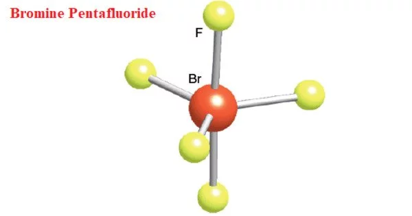 Bromine Pentafluoride – an Interhalogen Compound