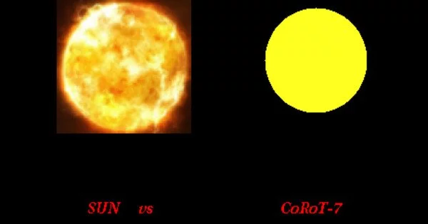 CoRoT-7 – a Binary Star System