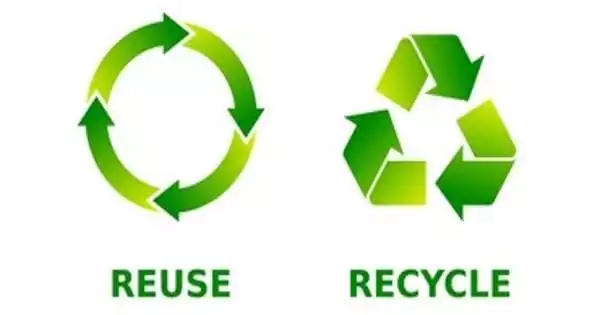 Difference between Reuse and Recycle