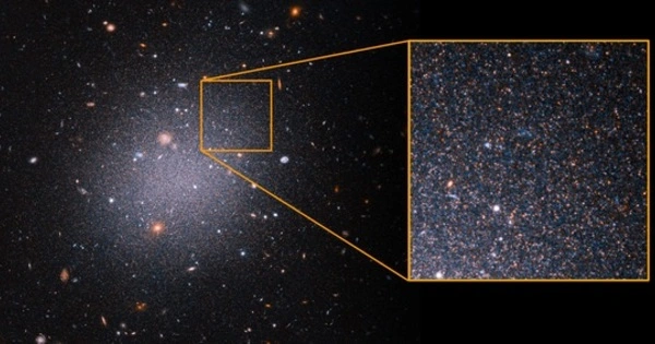 How can Galaxies exist in the Absence of Dark Matter?