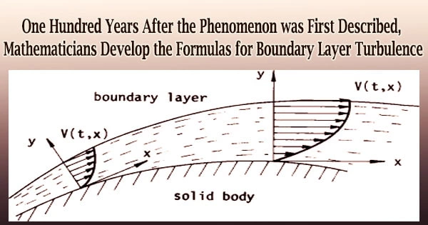 One Hundred Years After the Phenomenon was First Described, Mathematicians Develop the Formulas for Boundary Layer Turbulence