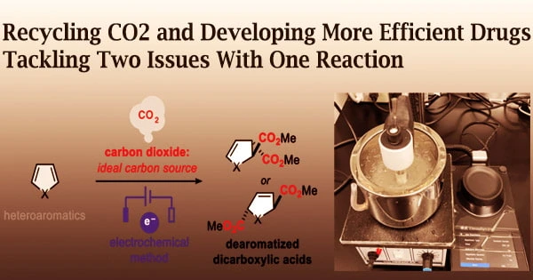 Recycling CO2 and Developing More Efficient Drugs Tackling Two Issues With One Reaction