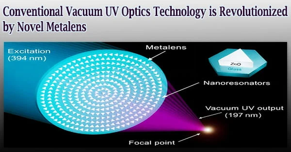 Conventional Vacuum UV Optics Technology is Revolutionized by Novel Metalens
