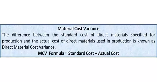 Concept of Material Cost Variance (MCV)