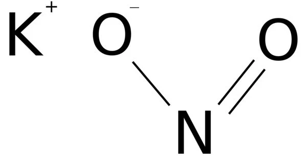 Potassium Nitrite – Inorganic Compound