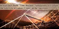 Researchers Build “Time Machine” Simulations to Examine the Lifecycle of Galaxy “Cities” in the Ancestors