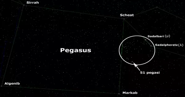 51 Pegasi – a Sun-like Star