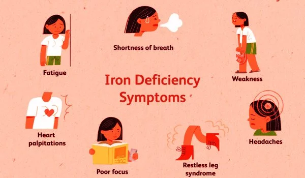 Iron-Deficiency-1