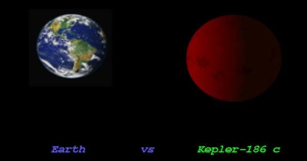 Kepler-186 c – an Exoplanet
