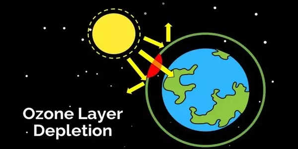 Ozone-Depletion-may-be-exacerbated-by-Copper-based-Chemicals-1