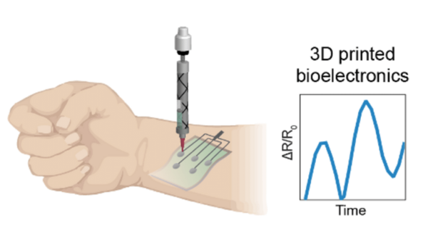 Researchers-Create-New-3D-printable-Wearable-Bioelectronics-Inks-1