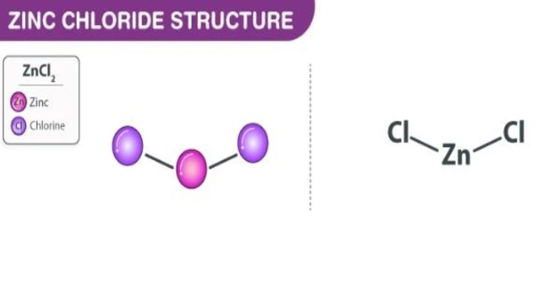 Zinc Chloride – a Chemical Compounds