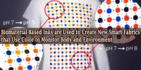 Biomaterial-Based Inks are Used to Create New Smart Fabrics that Use Color to Monitor Body and Environment