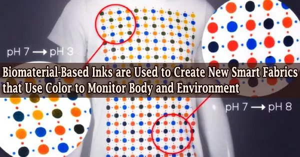 Biomaterial-Based Inks are Used to Create New Smart Fabrics that Use Color to Monitor Body and Environment