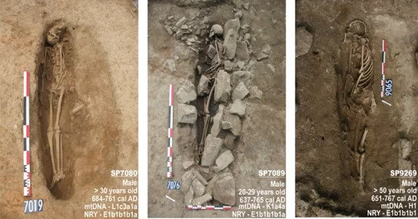 Early Islamic Burials in the Levant – Bioarchaeological Evidence
