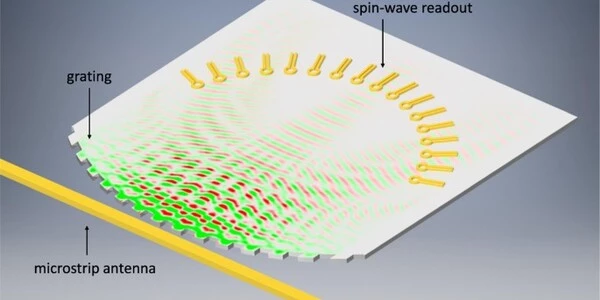 New-Nanoscale-Spin-Waves-are-Created-by-Physicists-1