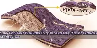 Sturdy Fabric-Based Piezoelectric Energy Harvester Brings Wearable Electronics One Step Closer