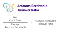 Accounts Receivable Turnover Ratio