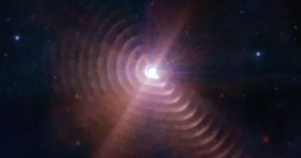 Massive Stars Emit Warning Sounds before Going Supernova