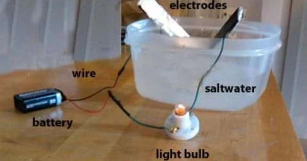 Scientists show that Electricity can be generated from Salty Water