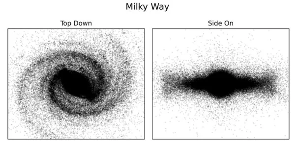 The-Milky-Ways-Star-Cemetery-has-been-Discovered-1