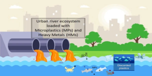 Dhaka-River-Ecosystems-are-being-Threatened-by-Microplastics-1