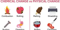Difference between Physical Change and Chemical Change