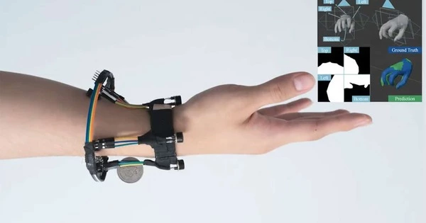 Entire Body is Captured in 3D by a Wrist-mounted Camera