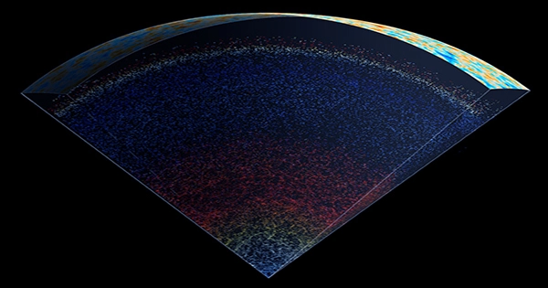 New Interactive Map Shows 200,000 Galaxies or a Portion of the Known Universe