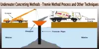 Underwater Concreting Methods – Tremie Method Process and Other Techniques