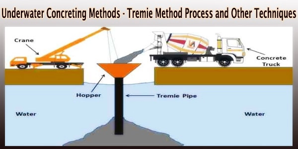 Underwater Concreting Methods – Tremie Method Process and Other Techniques