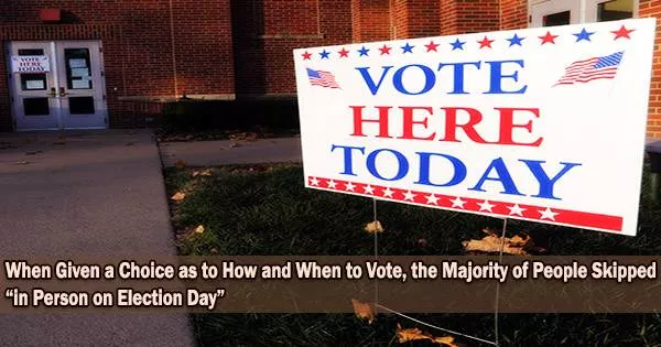 When Given a Choice as to How and When to Vote, the Majority of People Skipped “in Person on Election Day”