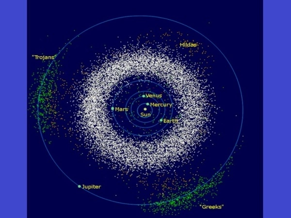 planetary-migration-1