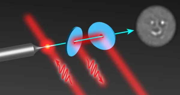 A New Way to Shape Electron Beams