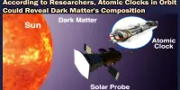 According to Researchers, Atomic Clocks in Orbit Could Reveal Dark Matter’s Composition