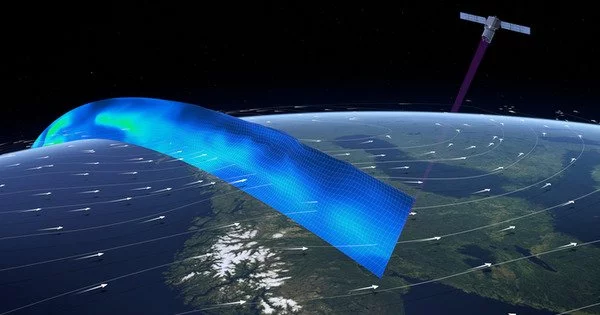 Aeolus Wind Data is Confirmed by Loon Stratospheric Balloons
