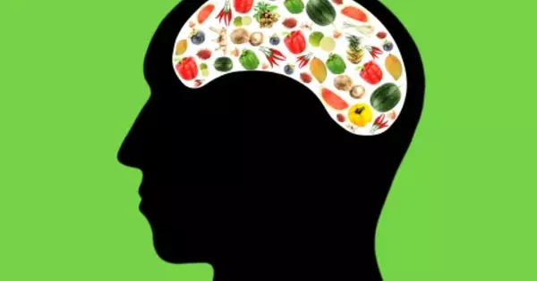 Diet has a Significant impact on ADHD Symptoms in Children