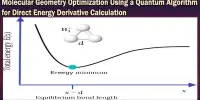 Molecular Geometry Optimization Using a Quantum Algorithm for Direct Energy Derivative Calculation